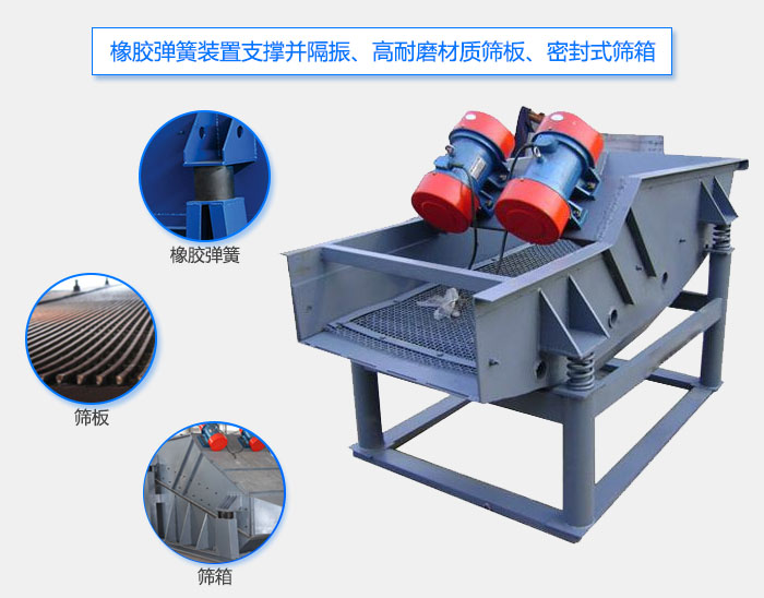 ZSG礦用重型振動(dòng)篩優(yōu)勢(shì)：產(chǎn)量大，篩網(wǎng)由小塊拼接更換簡(jiǎn)便